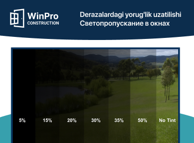 chto-vliyaet-na-svetopropuskanie-okna